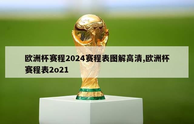 欧洲杯赛程2024赛程表图解高清,欧洲杯赛程表2o21